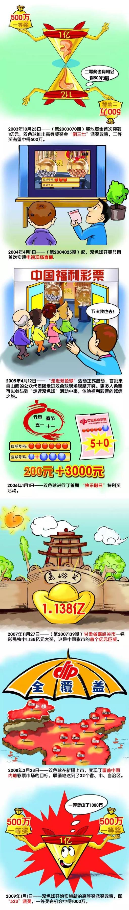 本片讲述了由一套黄金麻将所引发的迪拜两年夜黑帮权势一龙帮和虎帮的争取。虎帮雇佣杀手要暗算龙帮老迈“龙哥”（张德晖扮演），却因乌龙错将替人演员童响（李健扮演）误以为杀手不凡（文苡帆扮演）接回帮中，起头了一场错位闹剧。